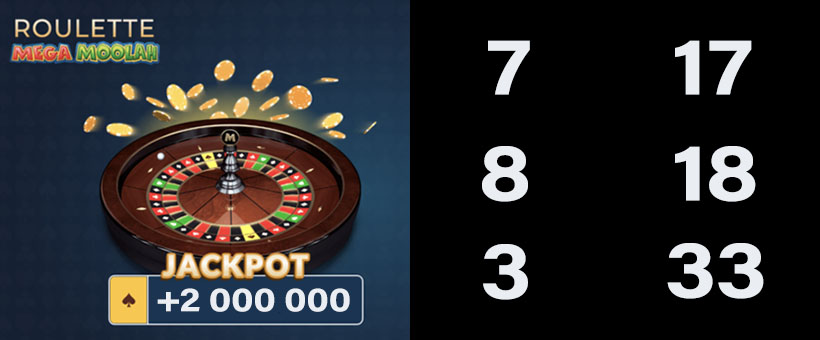 Numéros chanceux sur Roulette Mega Moolah