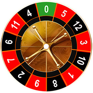 Online Casino Mini Roulette